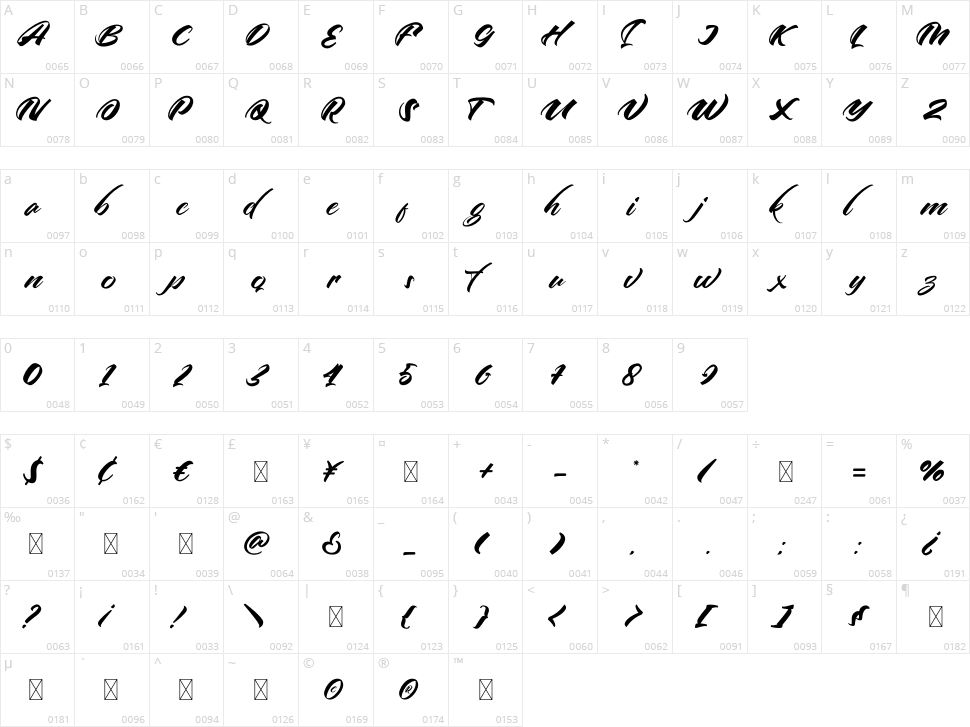 Artline Character Map