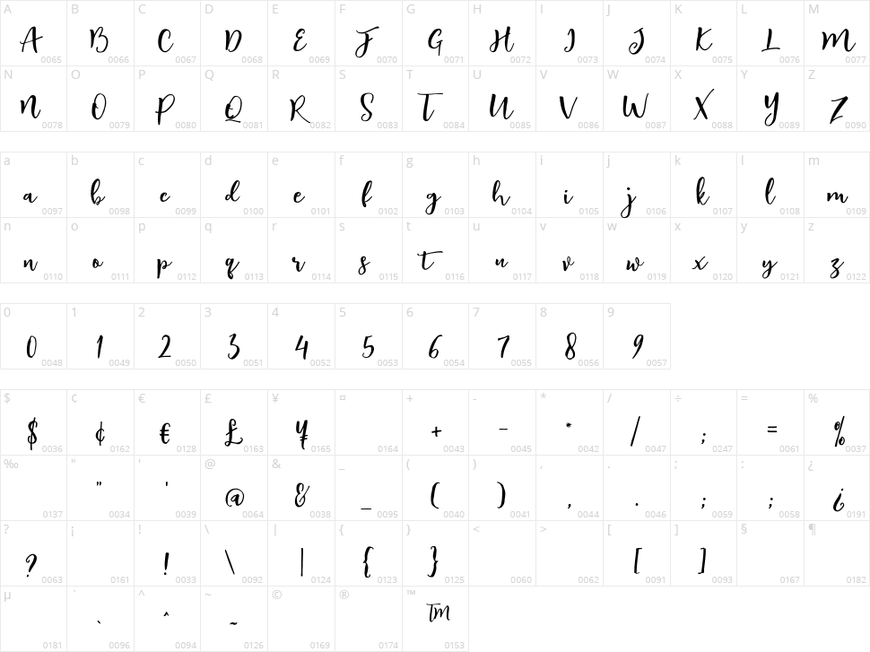 Artlove Character Map