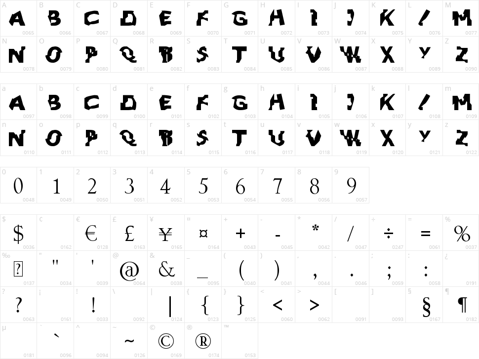 Artpop Character Map