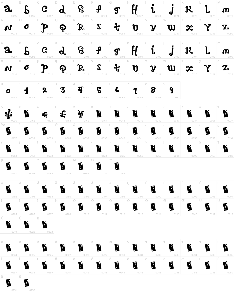 Art Times Character Map