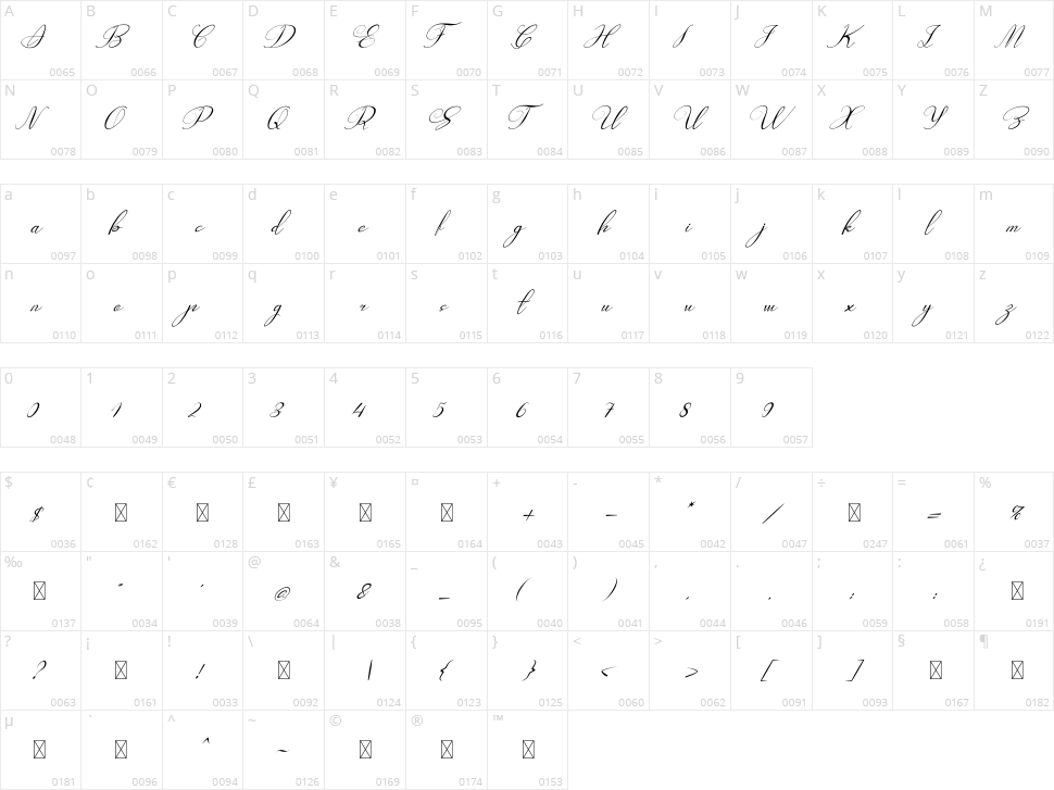 As Long As Character Map