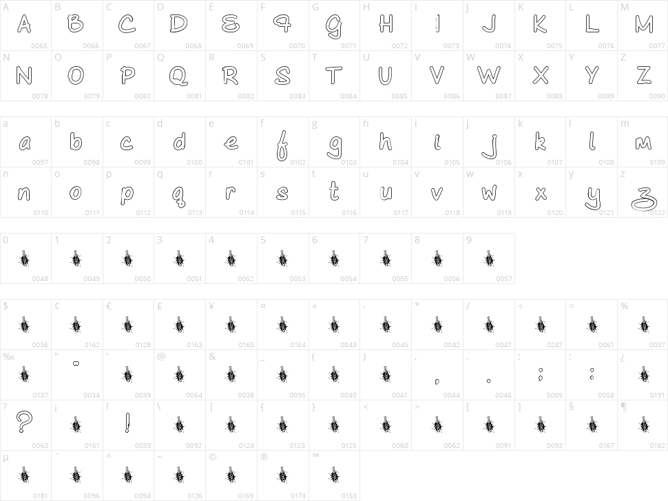 As Cute As Comic Character Map