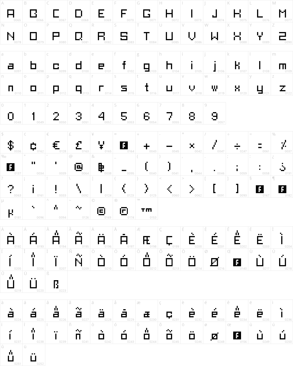 Asai Analogue Character Map