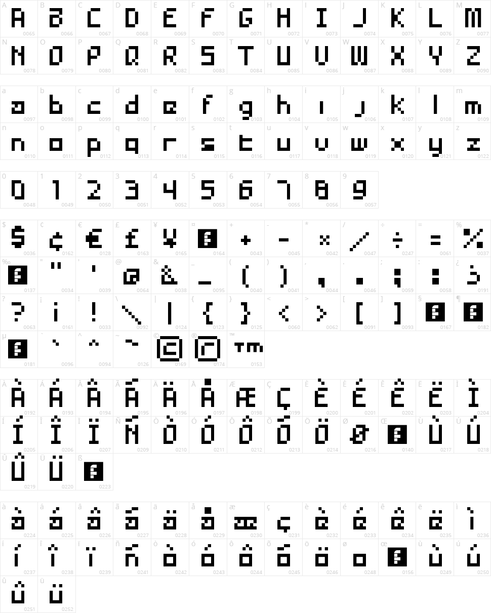 Asai Haxxor Character Map