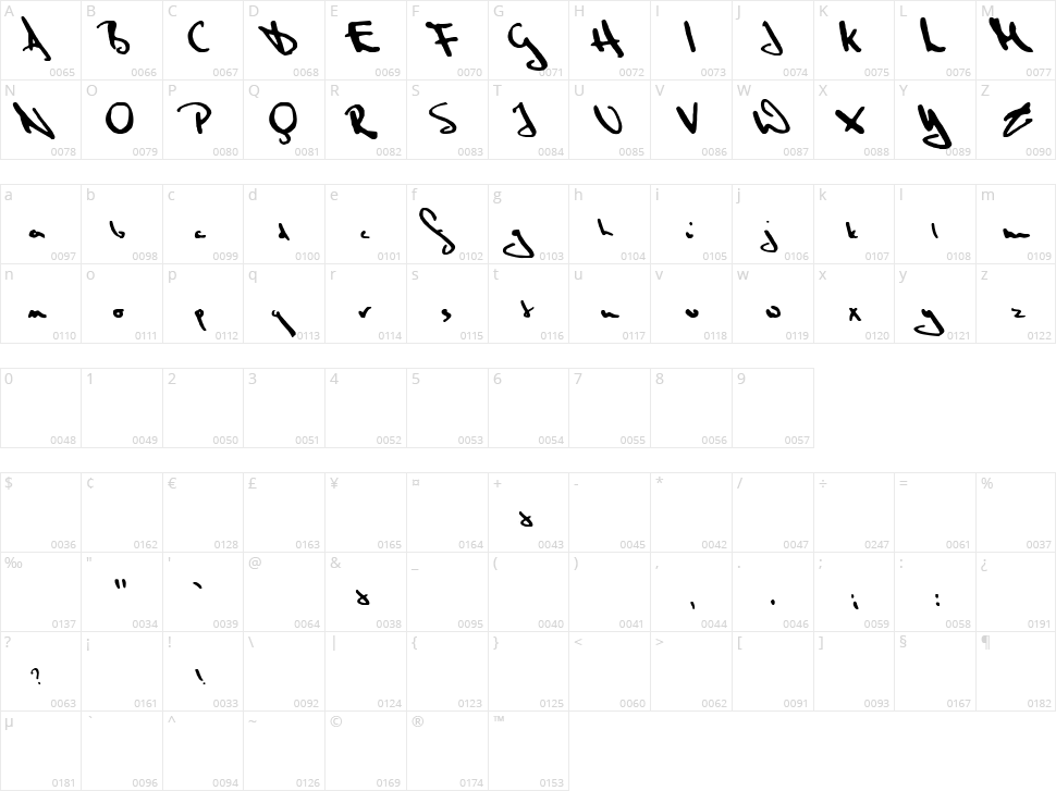 Ascension Day Character Map
