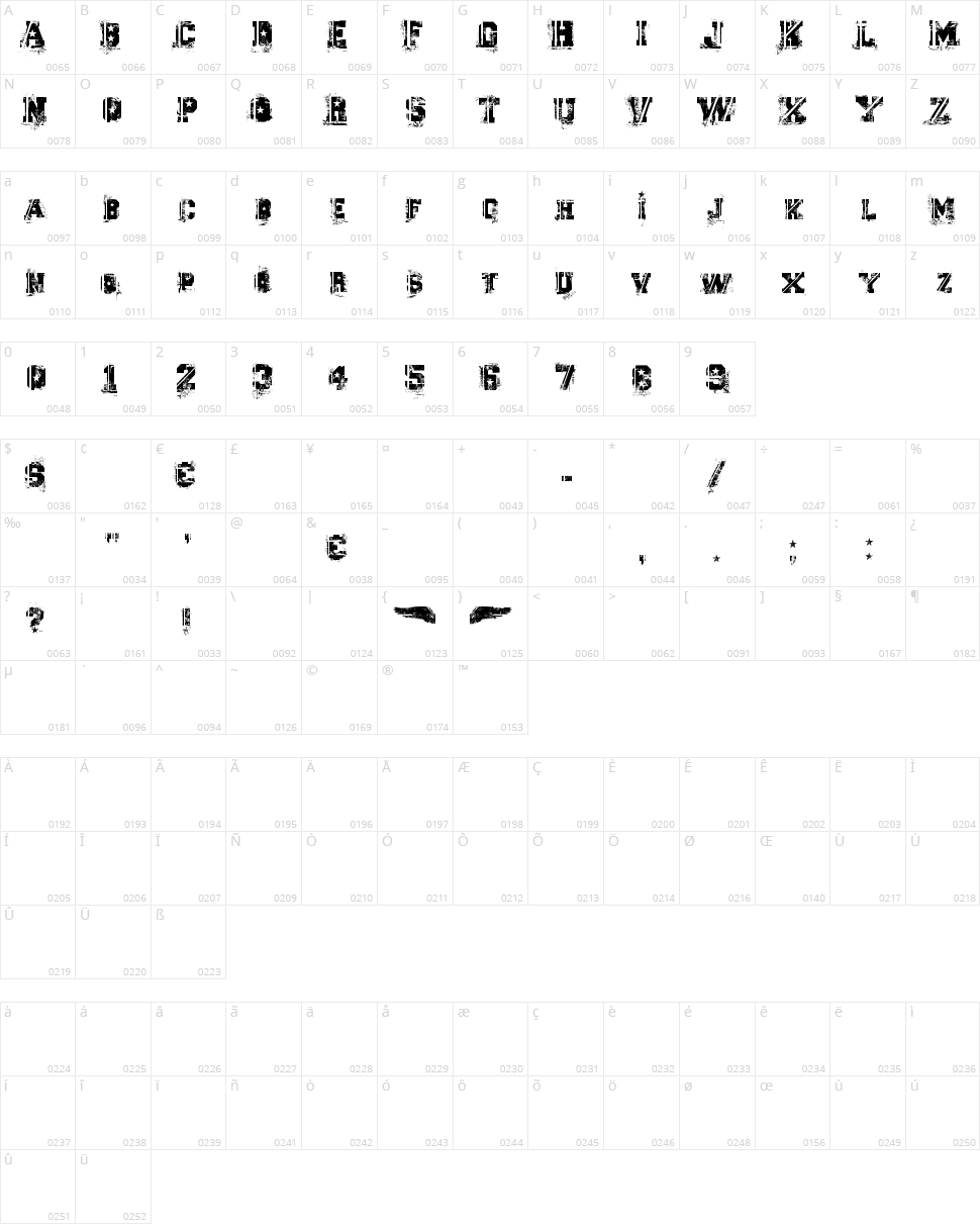 Ascent 2 Stardom Character Map