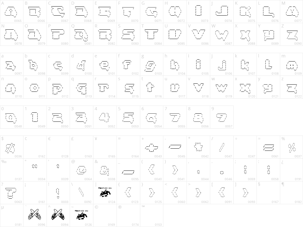 Asciid Character Map