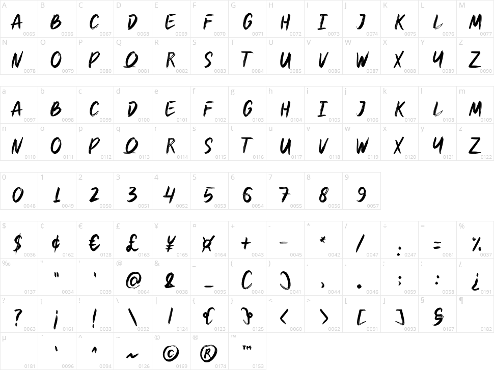 Ascrada Character Map