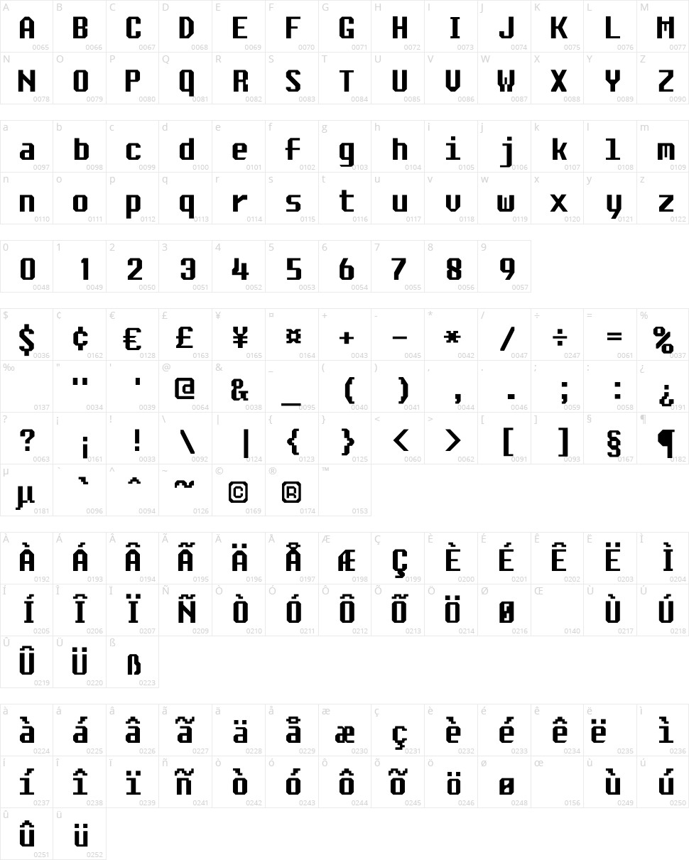 Ascsys Character Map