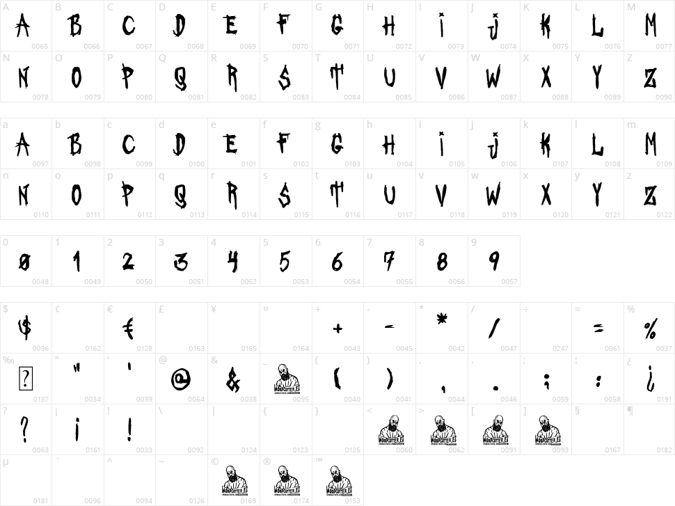 Asesinato Matutino Character Map
