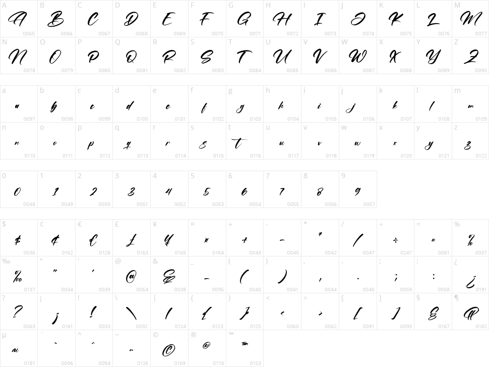 Asetry Fonte Character Map