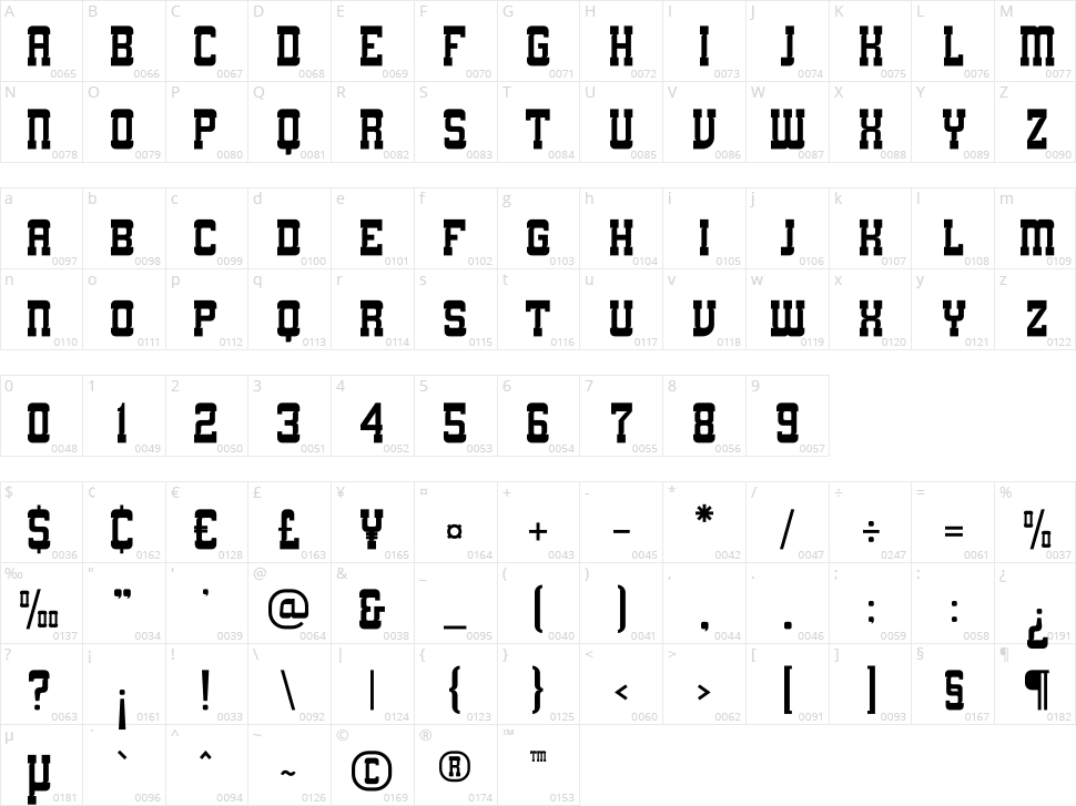 Asgard Character Map