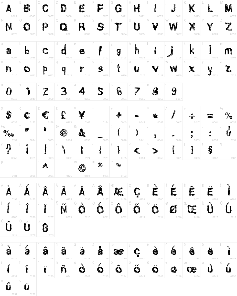 Ashes To Ashes Character Map
