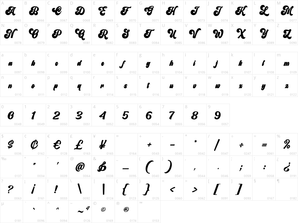 Ashington Character Map