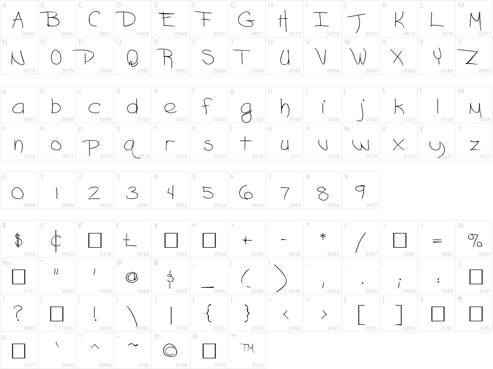 Ashley Character Map