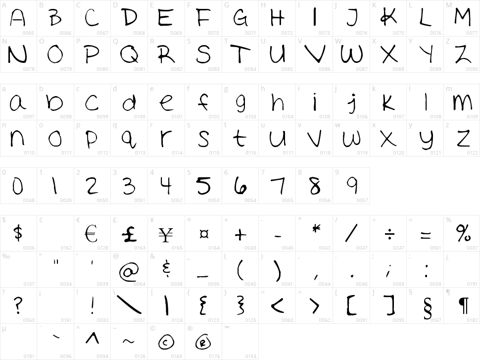 Ashley's Handwriting Character Map