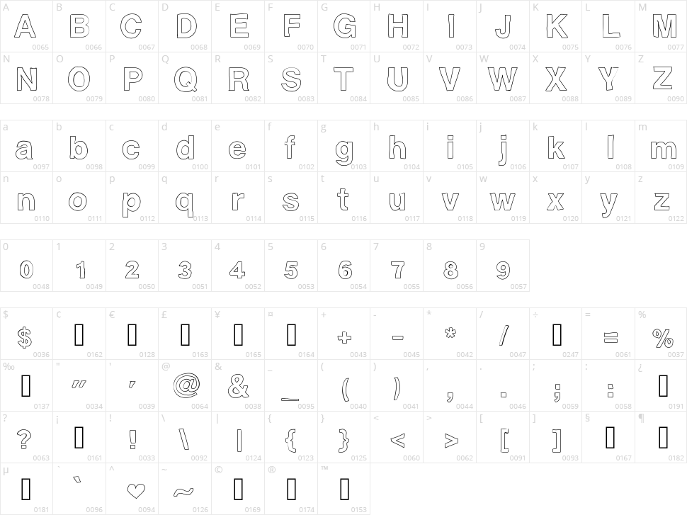 Ashley's Font Character Map