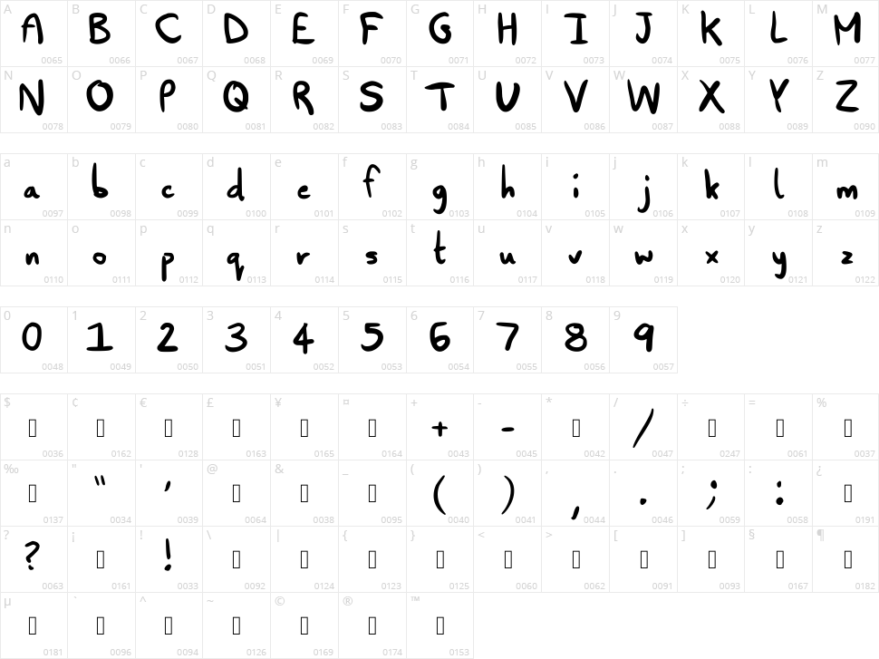 Ashnas Handwriting Character Map