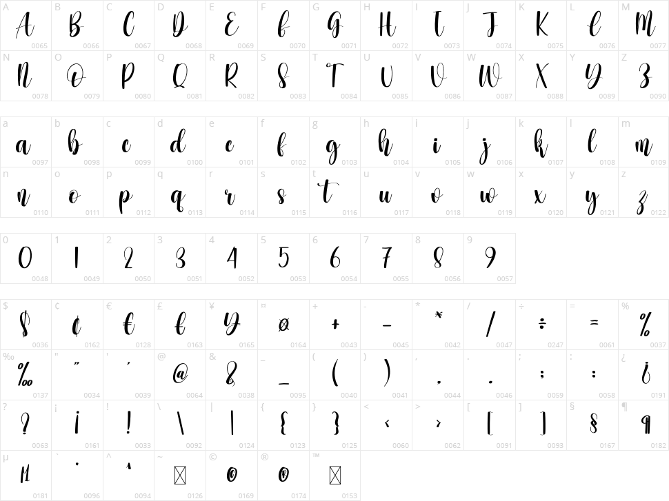Ashtray Character Map