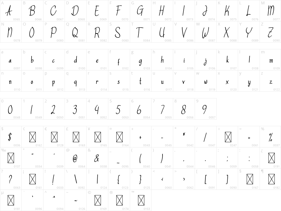 Ashword Character Map