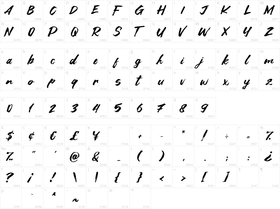 Asia Tiger Character Map