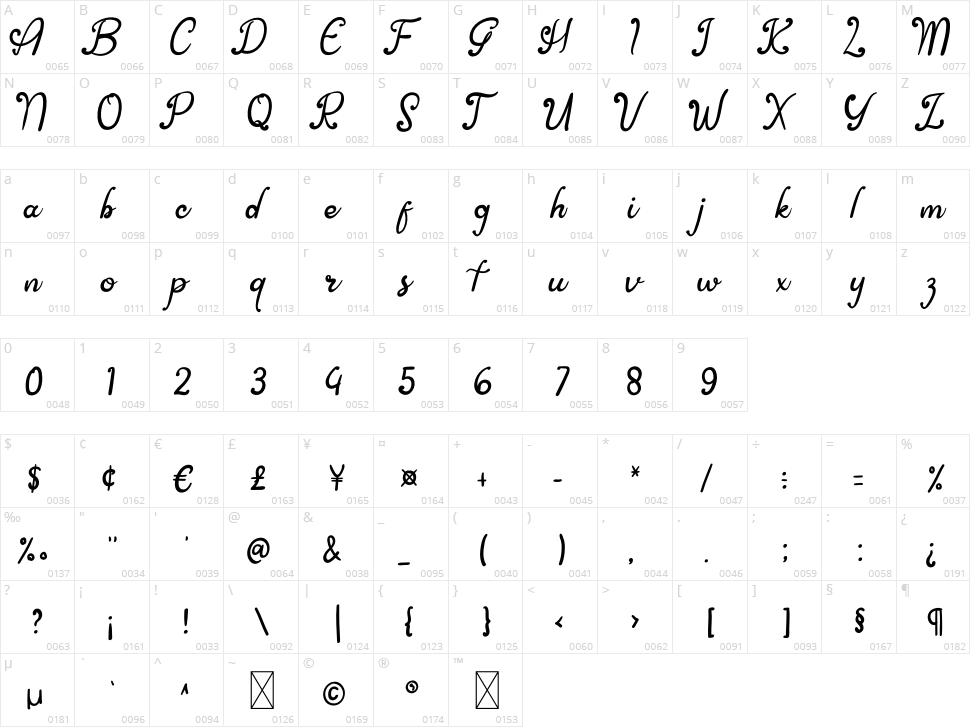 Asian Butterfly Character Map
