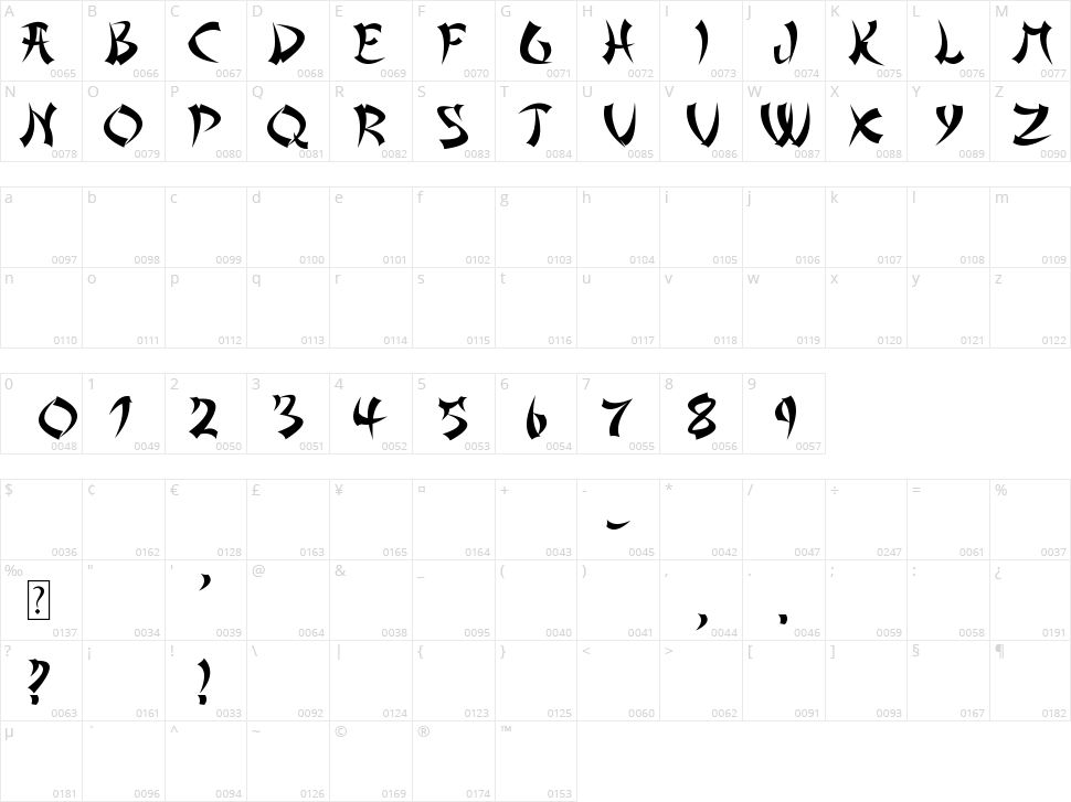 Asian Delight Character Map