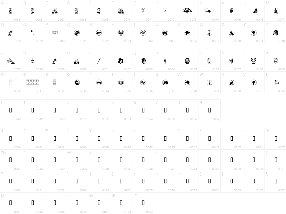 Asian Dings Character Map