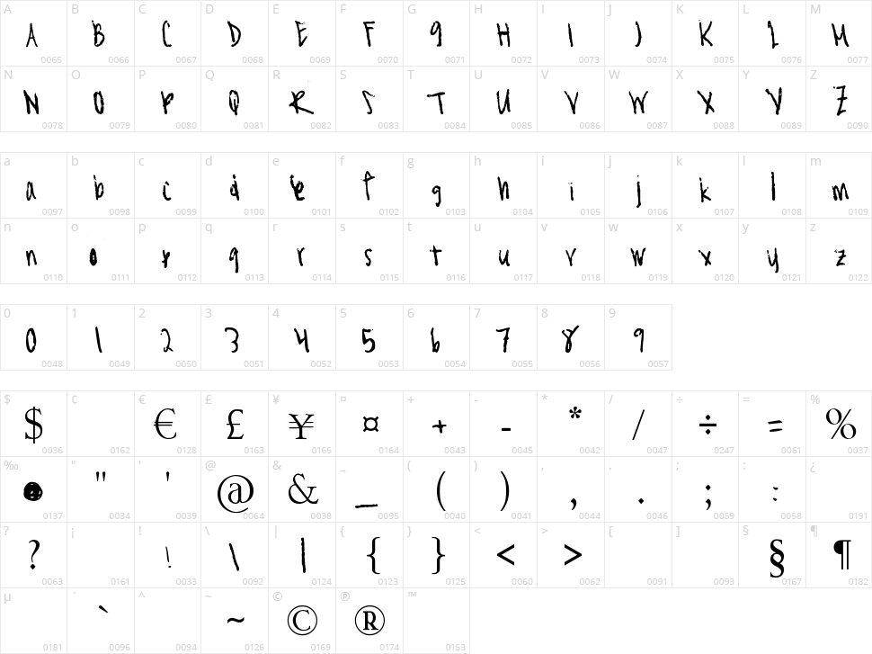 Asian Girl Character Map