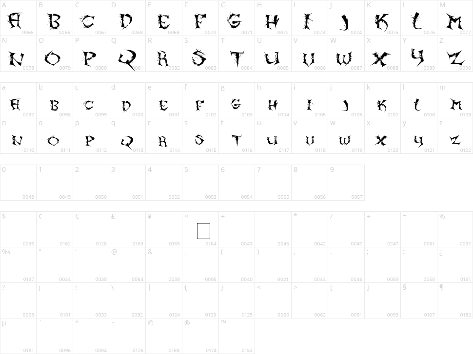 Asian Guy Character Map