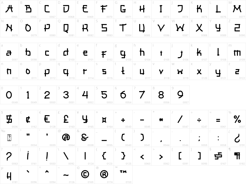 Asiana Character Map
