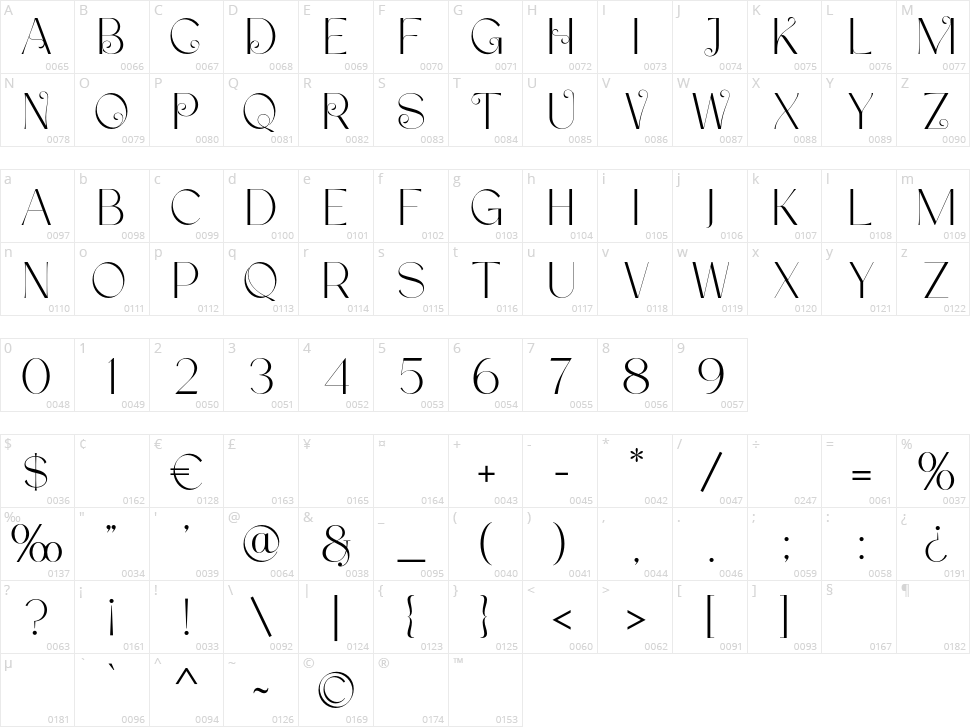 Asiatiyca Character Map