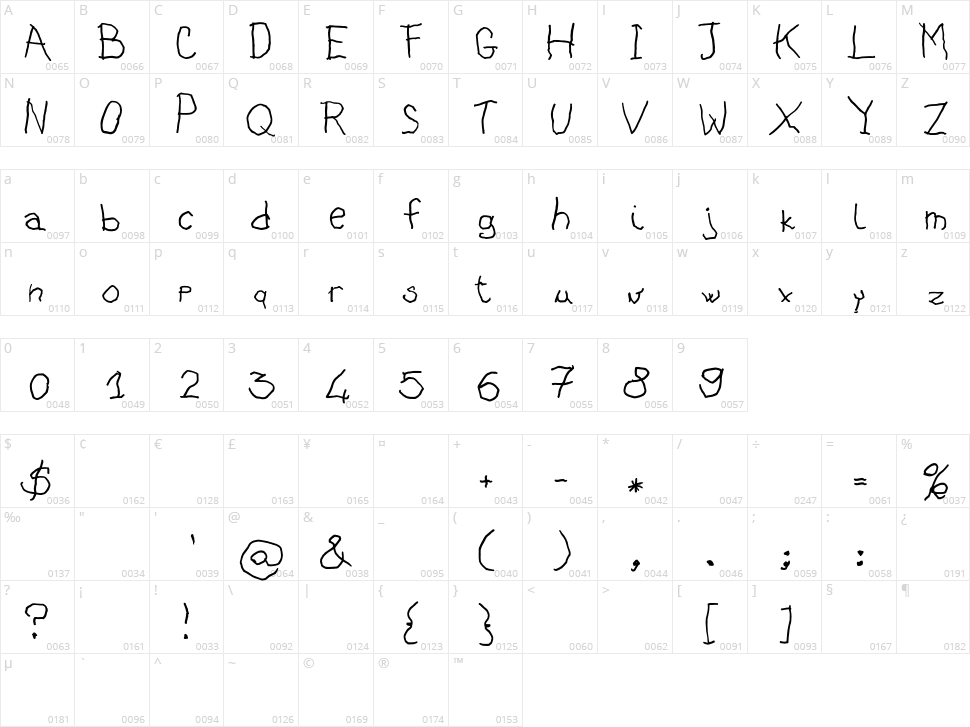 Asilum Character Map