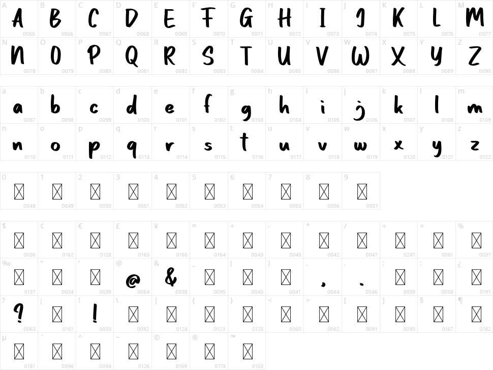 Asinan Character Map