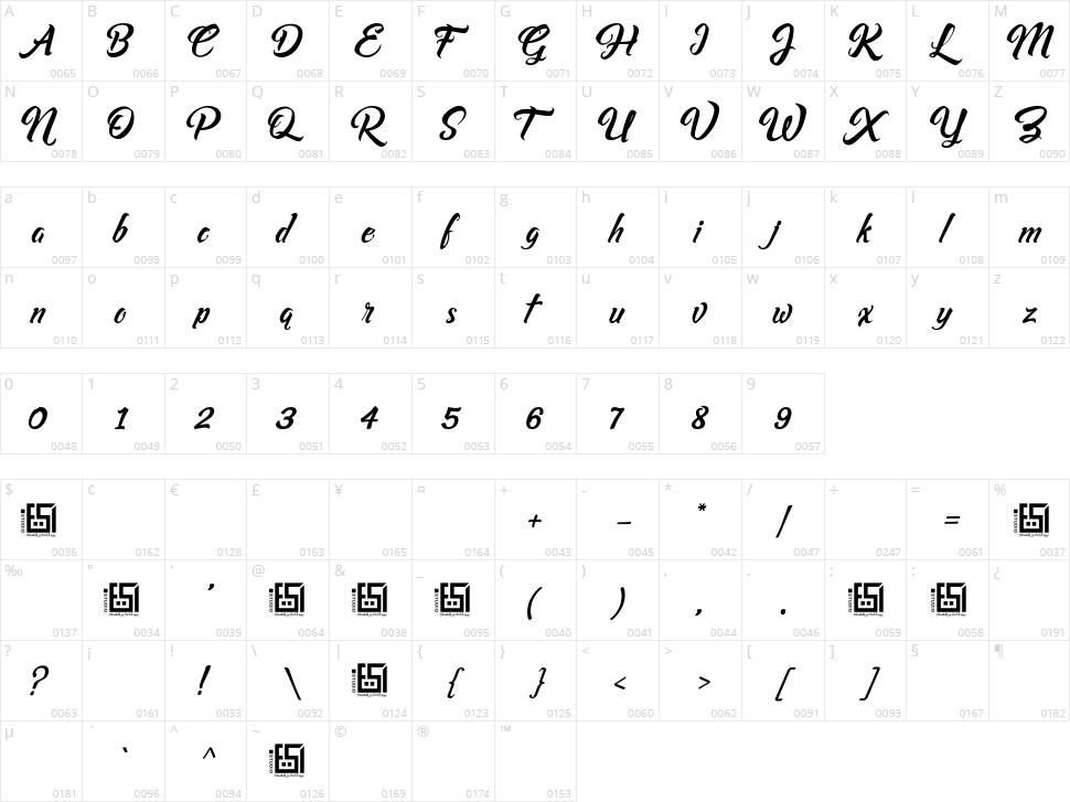 Asiyah Script Character Map