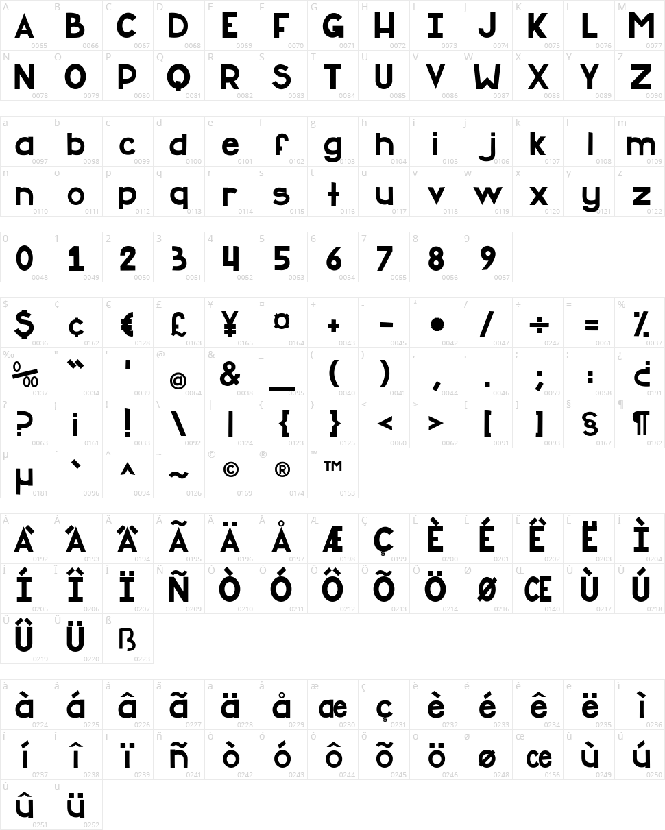 Ask My Flashlight Character Map