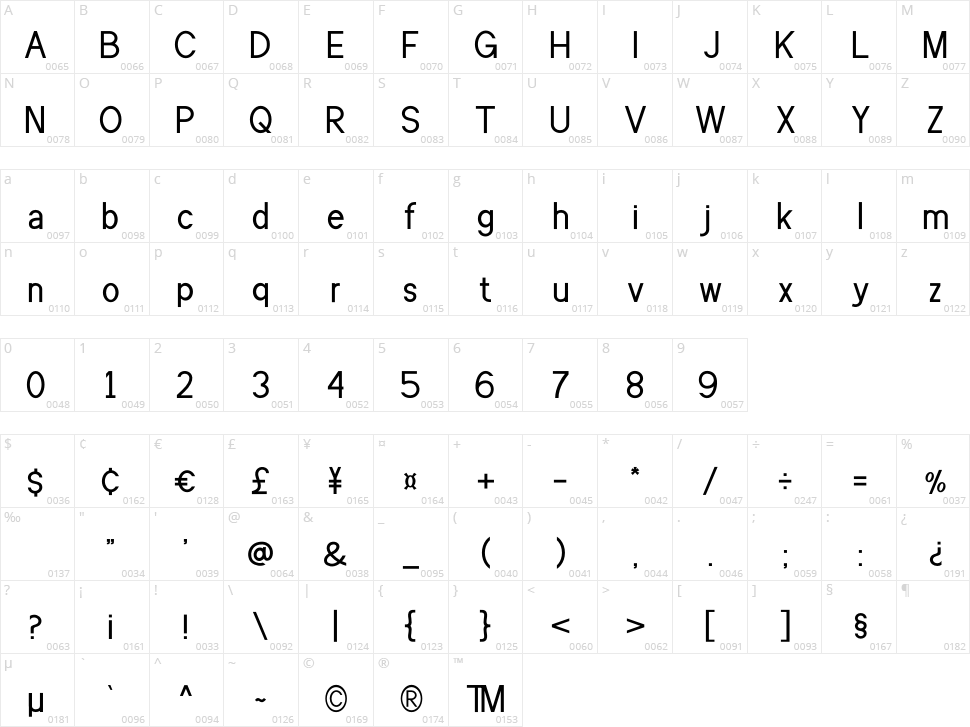 Aslaha Biladina Sans Character Map