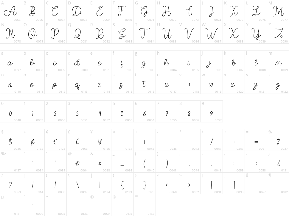 Aslly Lastty Character Map