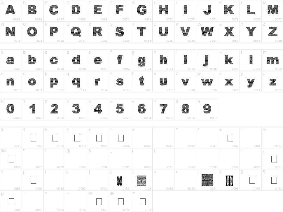 Asmat Font 2007 Character Map