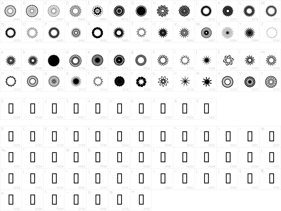 Asorion Character Map