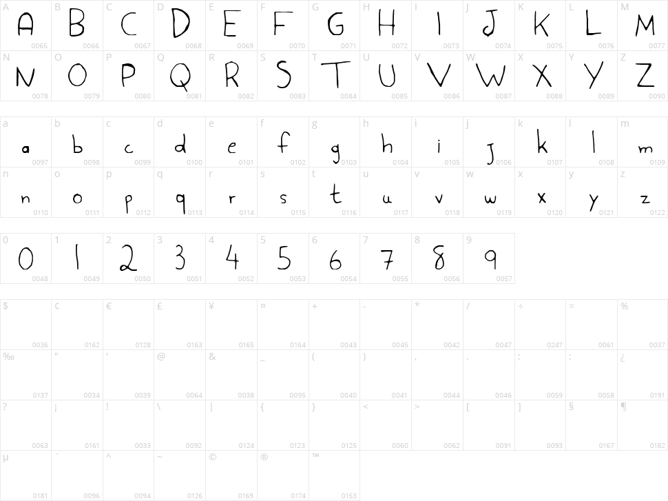 Aspargo Character Map