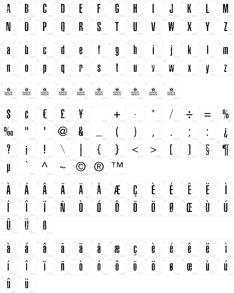 Asphaltic Scratch Rounded Character Map