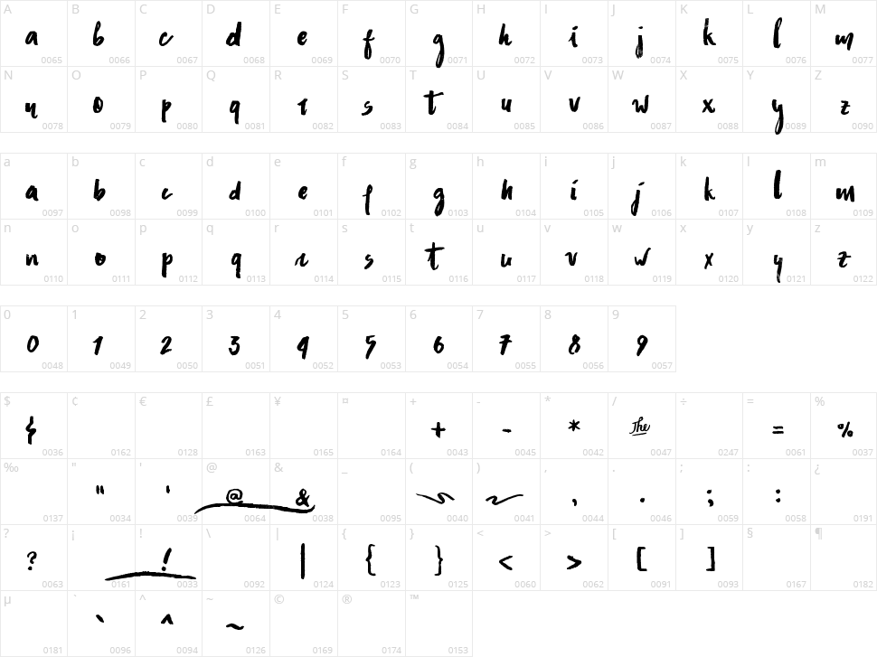 Asphalts Character Map