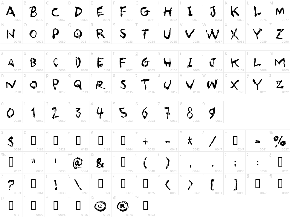 Asqualt Character Map