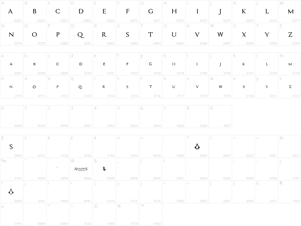 Assassin Character Map