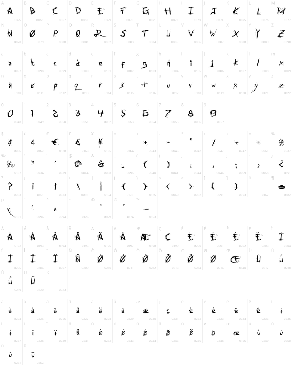 Assassin Nation Character Map