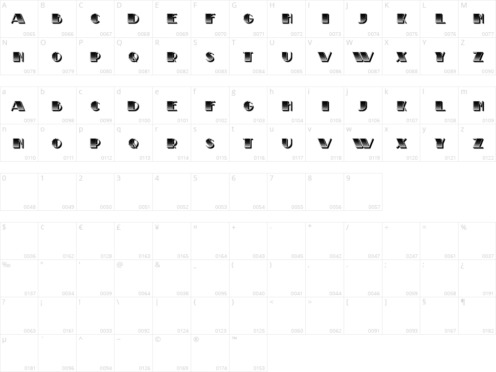 Asshole Character Map