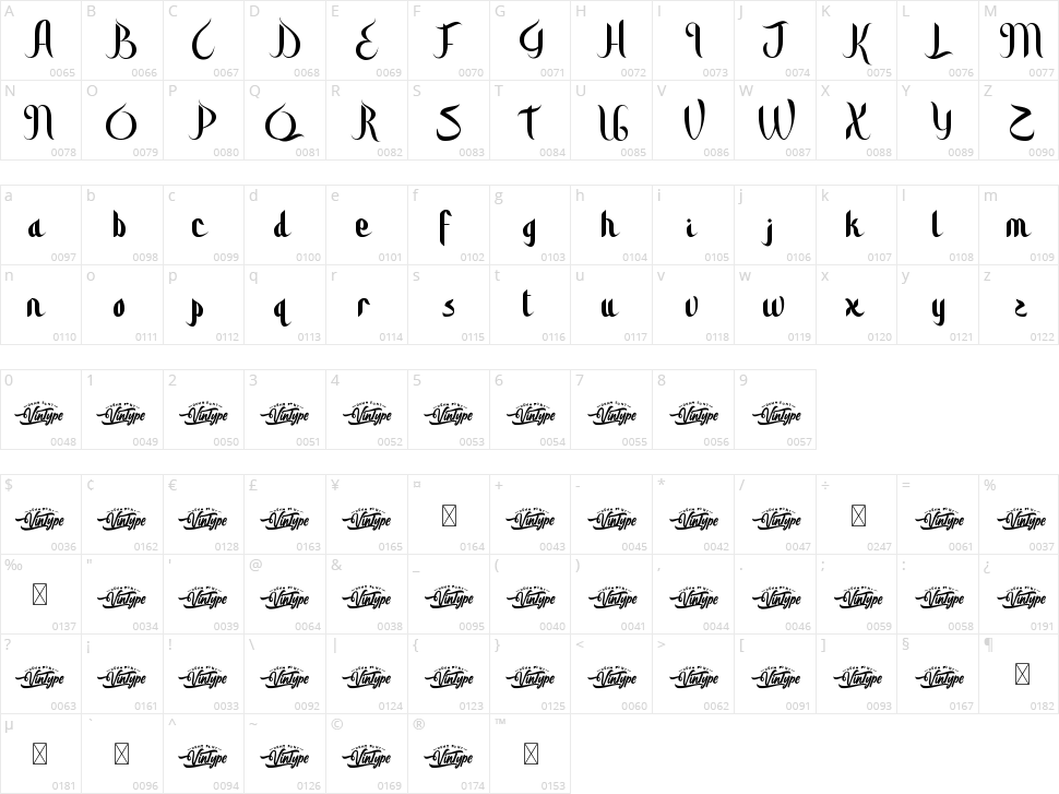 Astaghfirulloh Character Map
