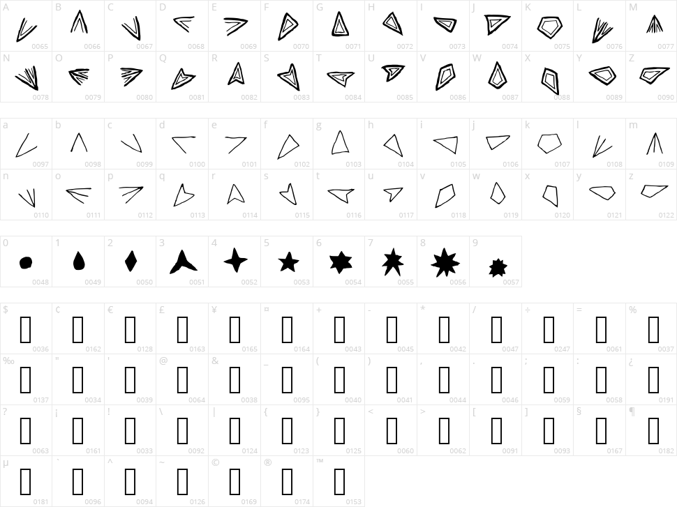 Aster Cipher Character Map