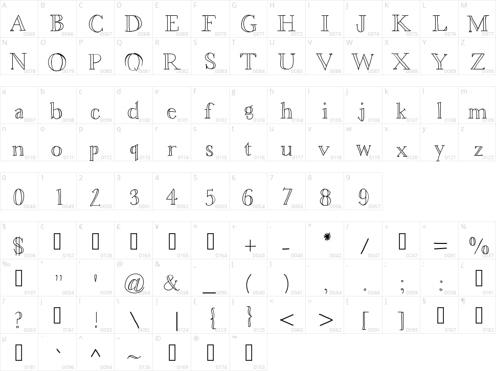 Aster Bloom Character Map